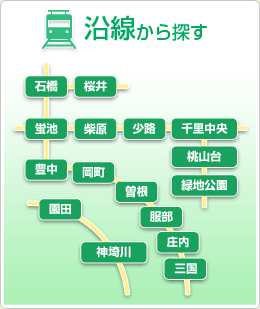 沿線から探す