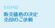 STEP02 販売価格の決定・売却のご依頼